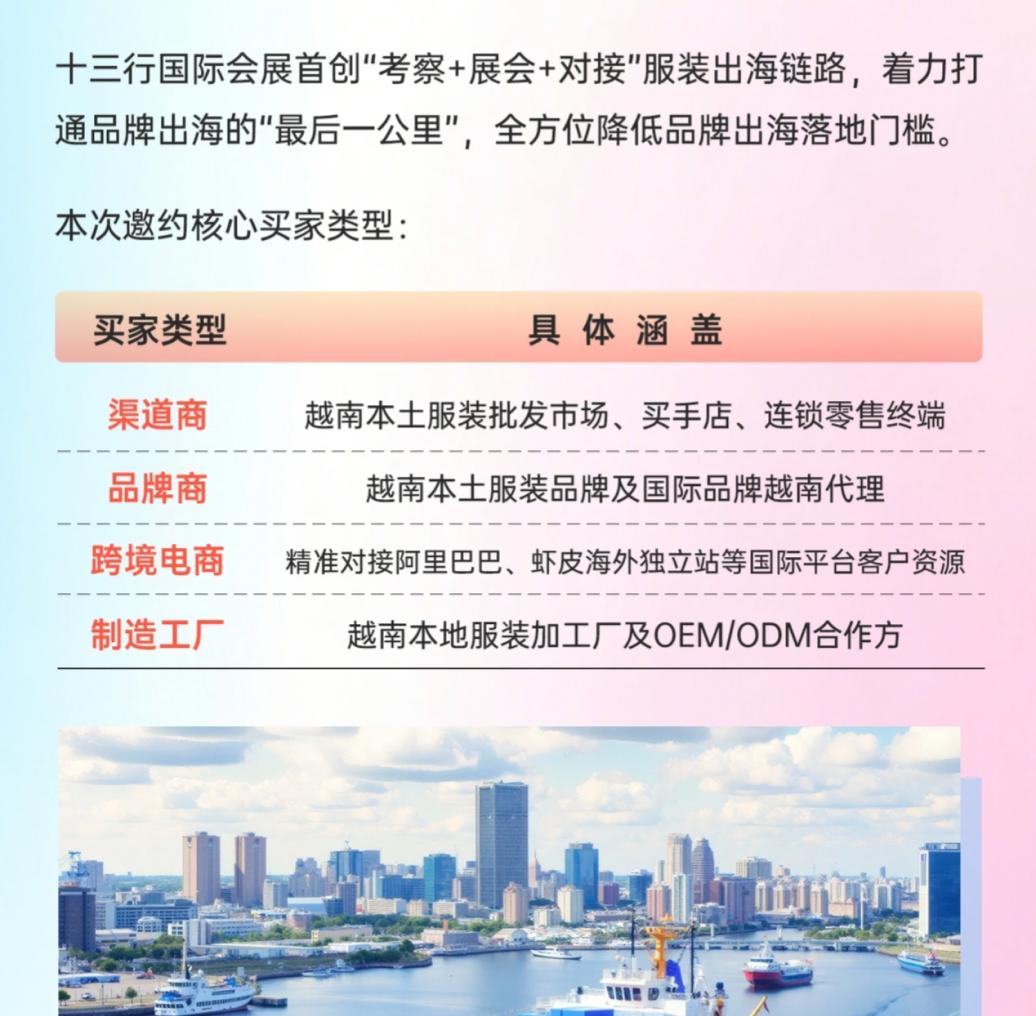 海外时尚展会说明